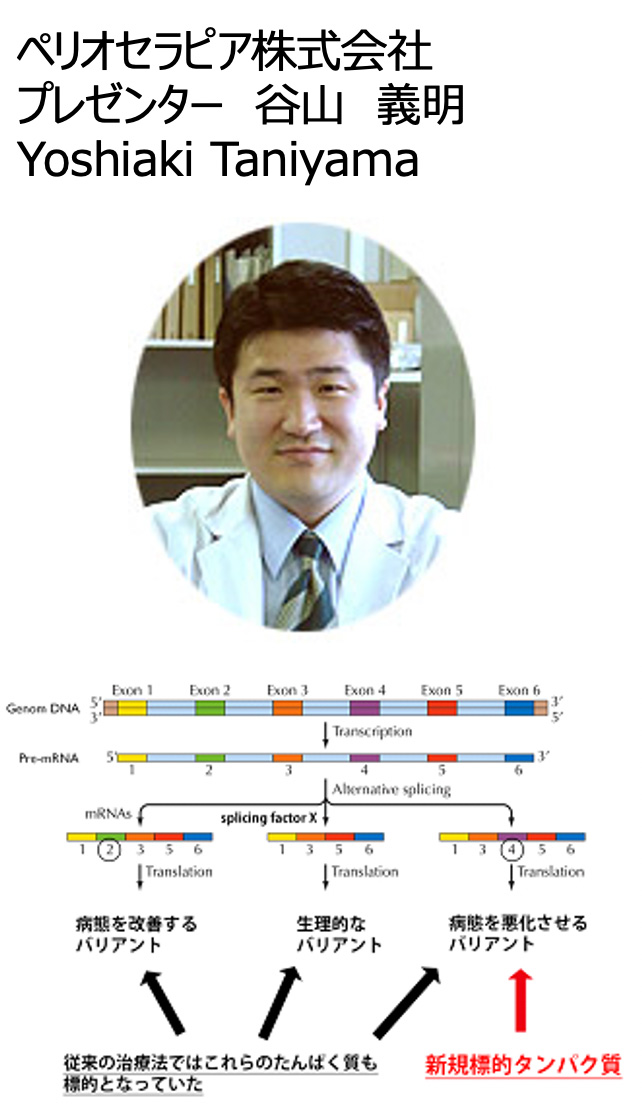 ペリオセラピア株式会社 プレゼンター　谷山　義明 Yoshiaki Taniyama
