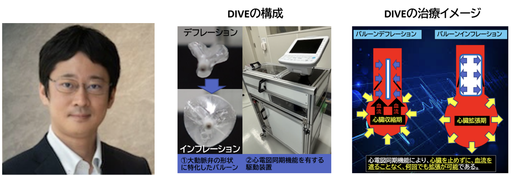 株式会社TCNプライム　小西 明英（Akihide Konishi）